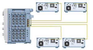 Sincronizzazione Yokogawa SL2000
