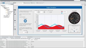 NI LabVIEW+ Suite for HIL