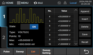 Configurazione di una sequenza di tensioni da erogare durante un test automatico