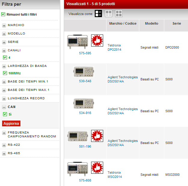 Ricerca oscilloscopi CAN Ricerca oscilloscopi CAN