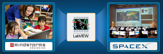 Con LabVIEW dai giochi ai lanciatori spaziali Con LabVIEW dai giochi ai lanciatori spaziali