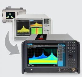 Servizio di aggiornamento tecnologico