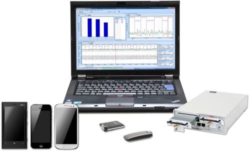 Soluzione per la verifiche di copertura di reti wireless di Anite