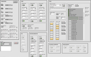 LabVIEW per il banco di collaudo di ArgoMoon