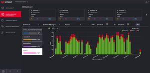 PathWaye Manufacturing Analytics