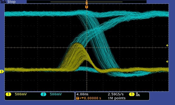Fosfori digitali a persistenza variabile (DPO) Fosfori digitali a persistenza variabile (DPO)