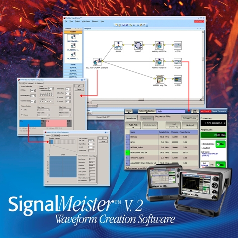 Software generazione segnali MIMO SignalMeister
