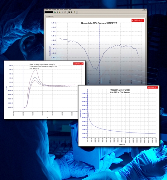 Analizzatore parametrico di semiconduttori SCS-4200