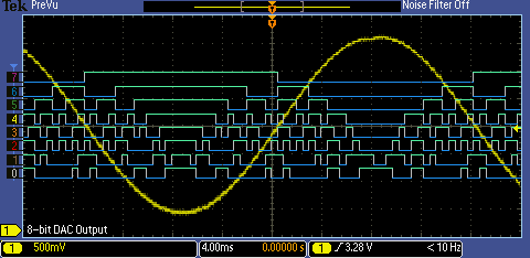 0811_tektronix_mso2000_time_correlation