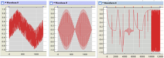 Software WaveCrafter per generazione forme d'onda