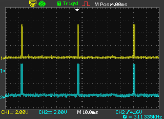 Memoria fino a 20 kpts per canale