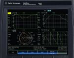 Misure con l'analizzatore di reti vettoriale Agilent FieldFox