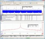 Spettro audio misurato con PicoScope