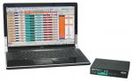 Analizzatore USB 3.0 LeCroy Advisor T3