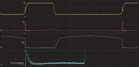 Forma d'onda oscilloscopio a 12 bit