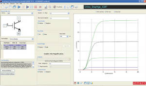 Curve caratteristche di un transistor di potenza