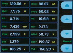Misure con wattmetro Tektronix PA1000