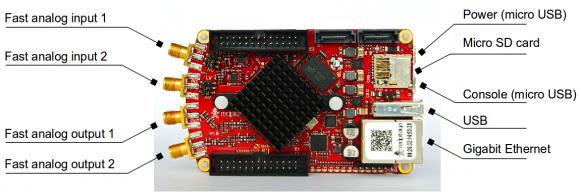 Le interfacce della scheda Red Pitaya