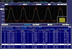 Misura OSNR su sistema DWDM