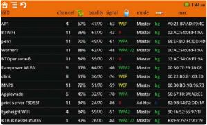 Informazioni sugli access point rilevati