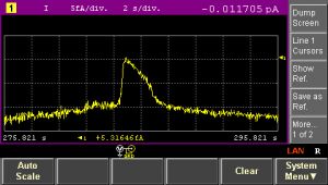 Misure nel dominio del tempo di correnti piccolissime