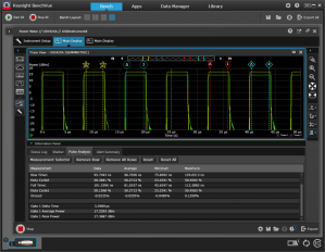Misure su segnali impulsivi
