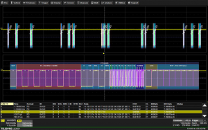 Segnale CAN FD su oscilloscopio Teledyne LeCroy