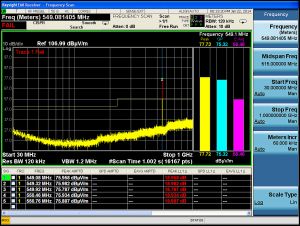 Misure di conformità elettromagnetica