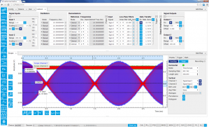 Software LabOne di Zurich Instruments