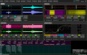 Analisi su azionamento e motore elettrico