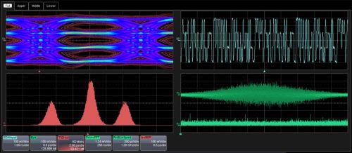 Caratterizzazione segnali PAM-4