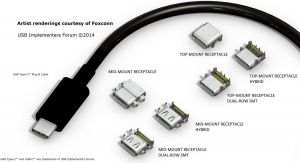 Connettore USB Type-C