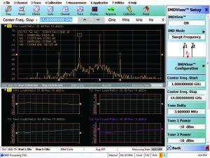 Misure di intermodulazione