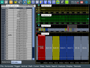 Decodifica e trigger su segnali codificati 8b10b