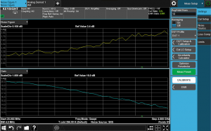 Misura delle figura di rumore
