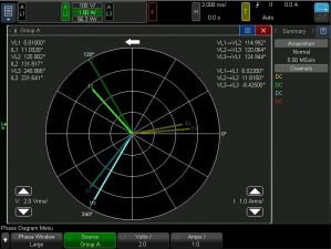 Rappresentazione degli sfasamenti tramite fasori