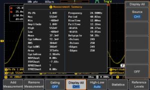 Misure automatiche con oscilloscopio Voltcraft