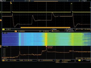 Analisi nel dominio del tempo e della frequenza con spettrogramma