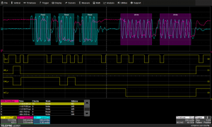 Analisi di segnali DDR