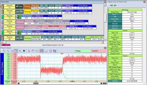 Decodifica di protocollo e traccia di tensione e correnti sul bus di alimentazione