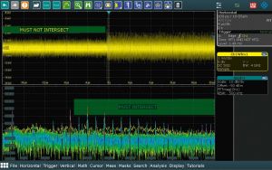 Definizione del trigger a zona