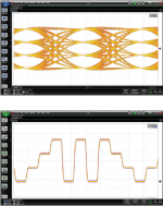 Principio modulazione PAM-4