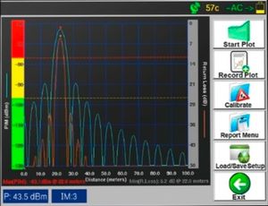 Misure di intermodulazione passiva
