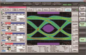 Diagramma ad occhio con BERTWave MP2110A