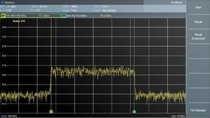 Analizzatore di spettro FPC1000 di Rohde & Schwarz