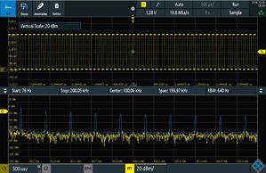 Analisi nel dominio della frequenza con FFT