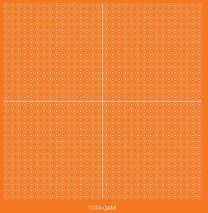 Costellazione modulazione QAM a 1024 livelli