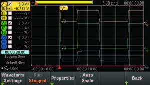 Funzione datalogger degli alimentatori Keysight Serie E36300