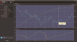 Caratteristica di autoscarica di una cella a ioni di litio