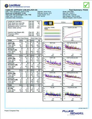 Report di certificazione